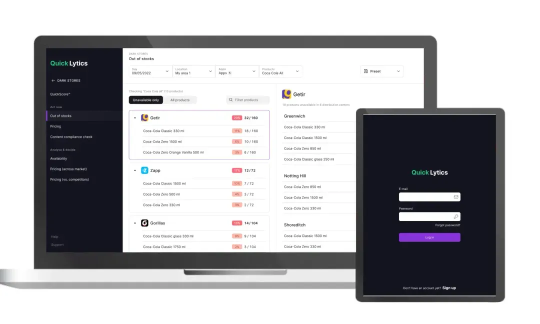 Dashboard analityczny dla Quick Commerce - Quicklytics - TurboAplikacje